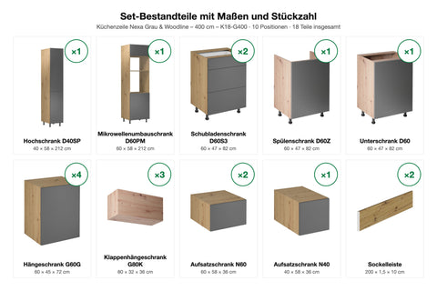 Küchenzeile Nexa Grau & Woodline – 400 cm – K18-G400 – Set-Bestandteile mit Maßen und Stückzahl