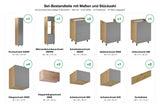 Küchenzeile Nexa Beige & Woodline – 400 cm – K18-G400 – Set-Bestandteile mit Maßen und Stückzahl