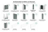 Set-Bestandteile mit Maßen und Stückzahl – L-Küche Sorento Grün & Weiß – 319 × 244 cm – KÜ-SORENTO6-001