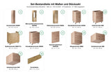 Küchenzeile Nexa Woodline – 460 cm – KÜ-LN-003 – Set-Bestandteile mit Maßen und Stückzahl