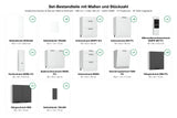 Set-Bestandteile mit Maßen und Stückzahl – Inselküche Kendro & Morvex Weiß & Anthrazit – 380 cm + Insel 180 cm – KS24-G380