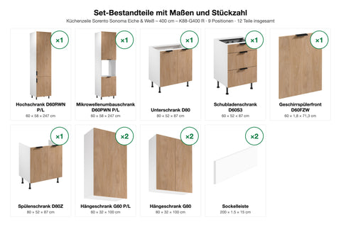 Set-Bestandteile mit Maßen und Stückzahl – Küchenzeile Sorento Sonoma Eiche & Weiß – 400 cm – K88-G400 R