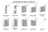 Set-Bestandteile mit Maßen und Stückzahl – Küchenzeile Velmora Grau Hochglanz – 320 cm – KÜ-AS-025