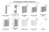 Set-Bestandteile mit Maßen und Stückzahl – Küchenzeile Velmora Grau & Weiß Hochglanz – 320 cm – KÜ-AS-025