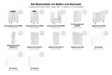 Set-Bestandteile mit Maßen und Stückzahl – Zweizeilige Küche Sorento Weiß – 300 + 240 cm – KÜ-SORE-004